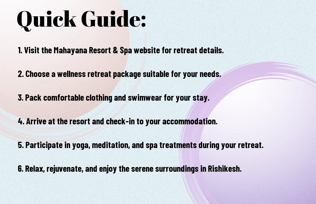 mahayana resort and spa rishikesh wellness retreats inh Vacation Tribe