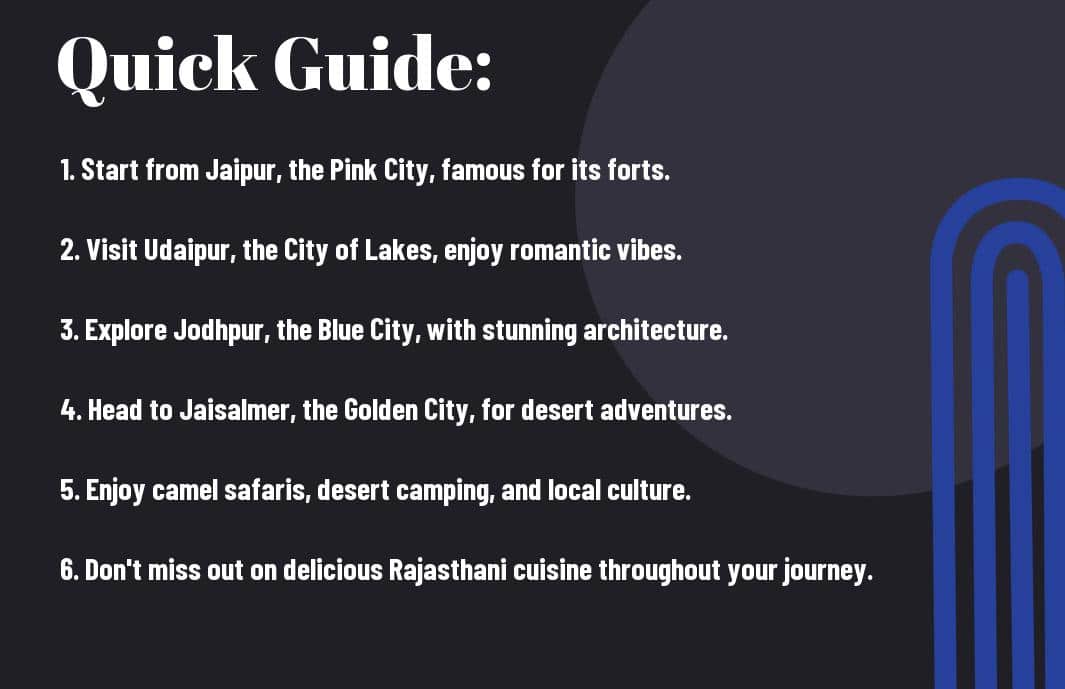 city hopping in rajasthan a comprehensive guide tfr Vacation Tribe
