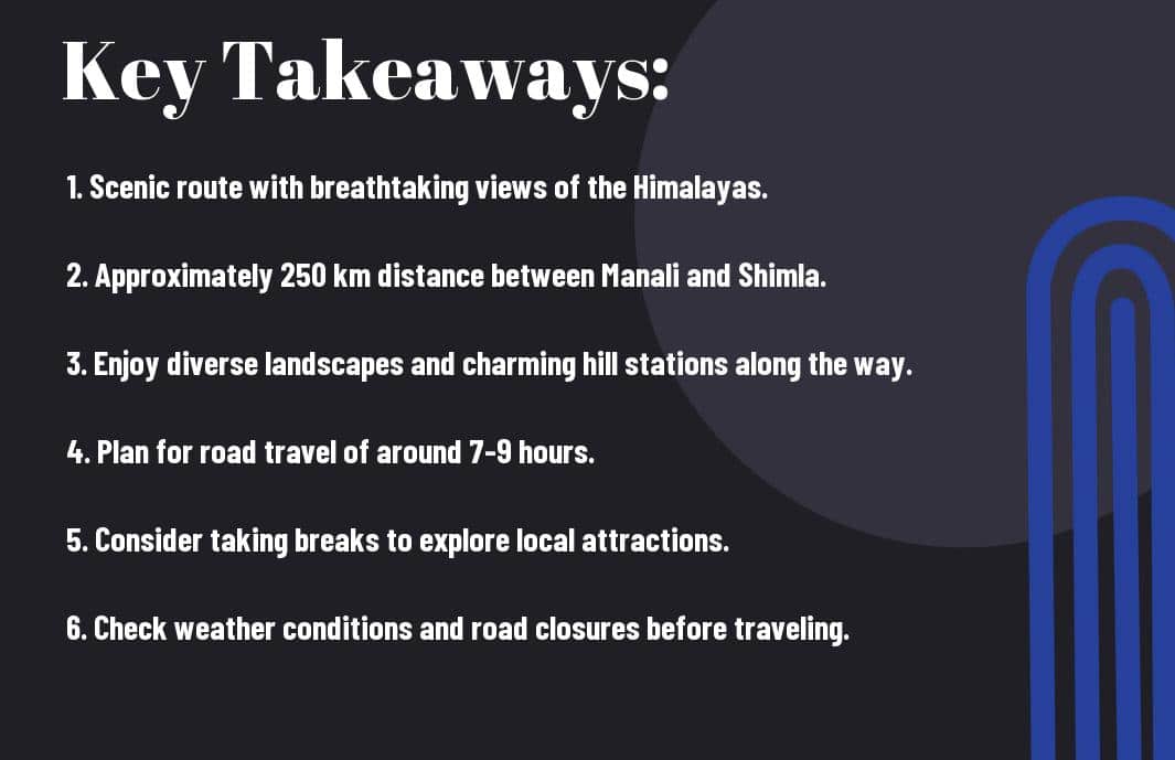 himachal pradesh manali to shimla travel guide ceb Vacation Tribe