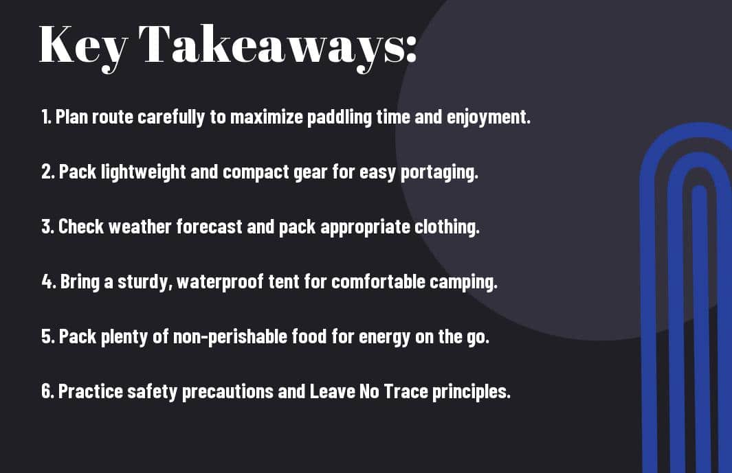 kayak camping 101 tips for a successful trip vol Vacation Tribe