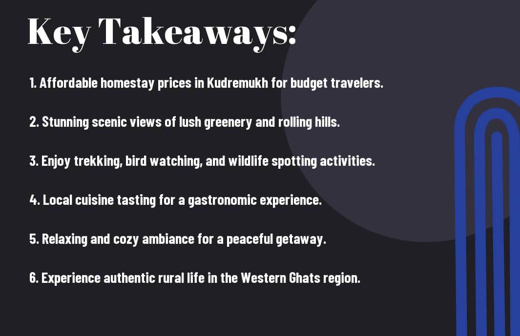 kudremukh homestay prices views activities cka Vacation Tribe