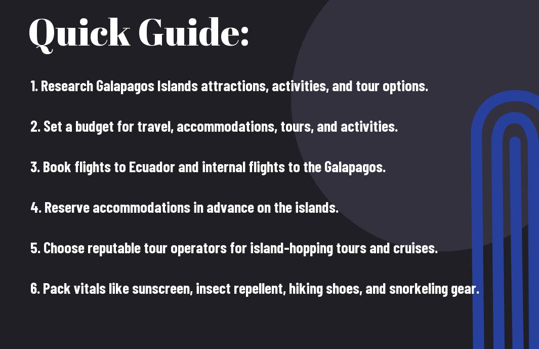 planning your dream trip to the galapagos hhy Vacation Tribe