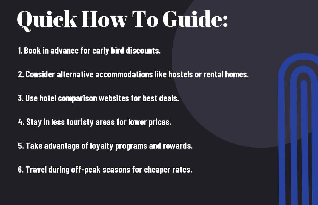 saving on travel accommodation costs with tips quk Vacation Tribe
